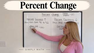 Percent Change Explained | Percent Increase & Decrease | 7th Grade Math