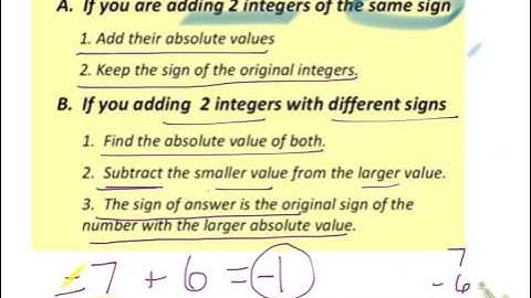 Adding Integers