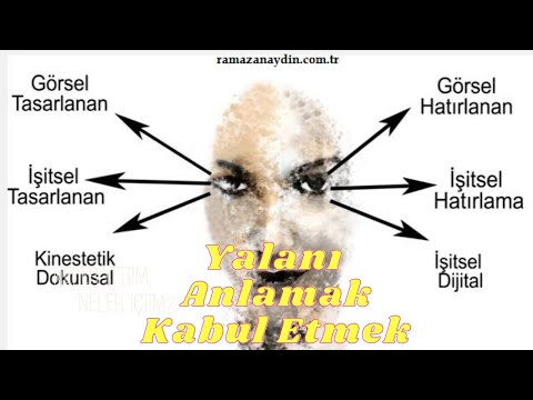 Bir kişinin bize