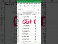Combine Lists Instantly in Excel | VSTACK Function Tutorial🔥#shorts #youtubeshorts #excel
