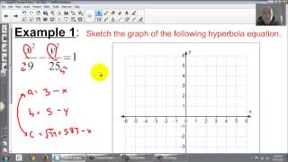 Chapter 6 Section 4 part 1