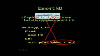CS1010X Lecture 6b - More Higher Order Functions (HOF) Examples