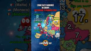 Crime Rate Rankings In Europe According To Numbeo