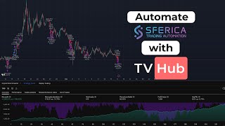 Automate Sferica Trading Strategies with TV-Hub - Full Tutorial screenshot 4