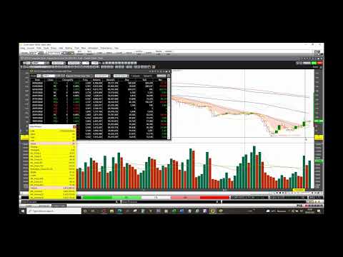 MOMENTUM saham BUKA,VIVA,REAL,ZINC, KAPUAS PRIMA COAL,BOLA, BALI BINTANG SEJAHTERA,EXCL,WMUU,HOKI,