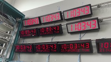 Digital NTP PoE Clocks with Date/ Message Display, Automatic Daylight Saving Time Change