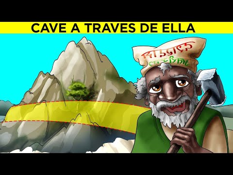 Video: ¿Los ghats occidentales son montañas de bloques?