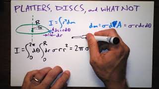 How to Calculate I for a Disc | Moments of Inertia In Your Face | Doc Physics by Doc Schuster 5,860 views 6 years ago 6 minutes, 37 seconds