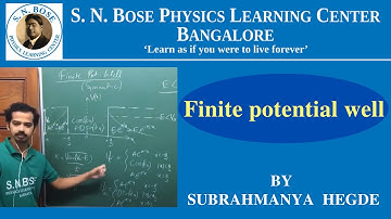 Finite potential well  | CSIR-NET | GATE Physics | JEST | TIFR -GS | IIT-JAM  Physics | QM 2.23