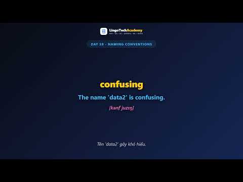 🚀 Day 59 - Naming Conventions | English for Frontend Developers