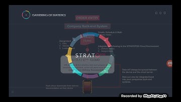StratoPOD Customizable Electronic Proof of Delivery (ePOD) - Demo