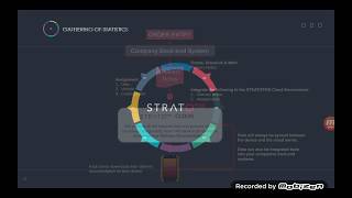 StratoPOD Customizable Electronic Proof of Delivery (ePOD) - Demo