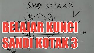 Materi Pramuka: SANDI KOTAK 3 | Belajar Sandi Kotak Pramuka
