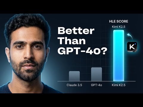 This New AI Feature Is SCARY Good Kimi K2 5 Review 