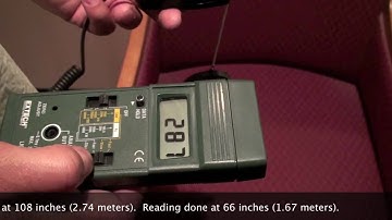 Green Ray Light Meter