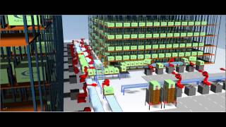 Famous Dolce Anna’s Luxury Chocolate Warehouse Simulations - Part 2 (Siemens Tecnomatix Plant Simulation) Net Worth