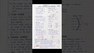 class 10 physics chapter 1st "Light Reflection and Refraction