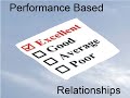 Performance based relationships and religion