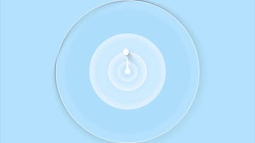 Point of Sale System for Sweet, Candy, Ice Cream Shop - Naheda