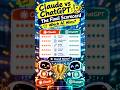 Claude vs ChatGPT: The Final Scorecard 🏆 Which AI Wins?