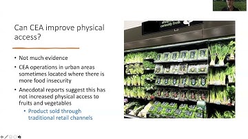 Controlled Environment Agriculture and Food Security