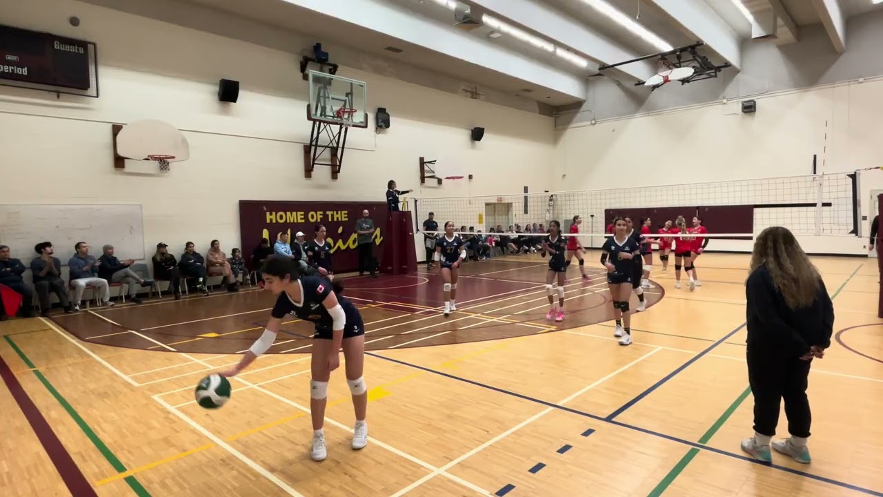 Caspian Currents vs Storm Vortex