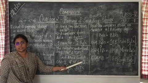 Computer Class 5   Chapter 2   Part 1