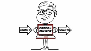 24) Jon's Bookkeeping: Common Bookkeeping Errors