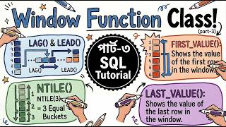 SQL Window Function | lag,lead,ntile,first_value,last_value | Part-03 | Bangla SQL Tutorial