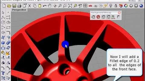 Car Wheel Part-2 [English]
