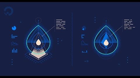 How to setup a wordpress on Digitalocean? Part 2