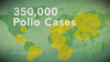 Why Zero Matters DG1819