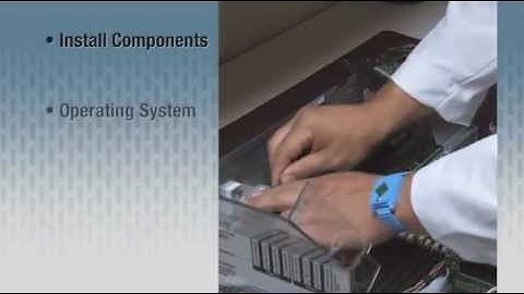 Groupware Integration Lab