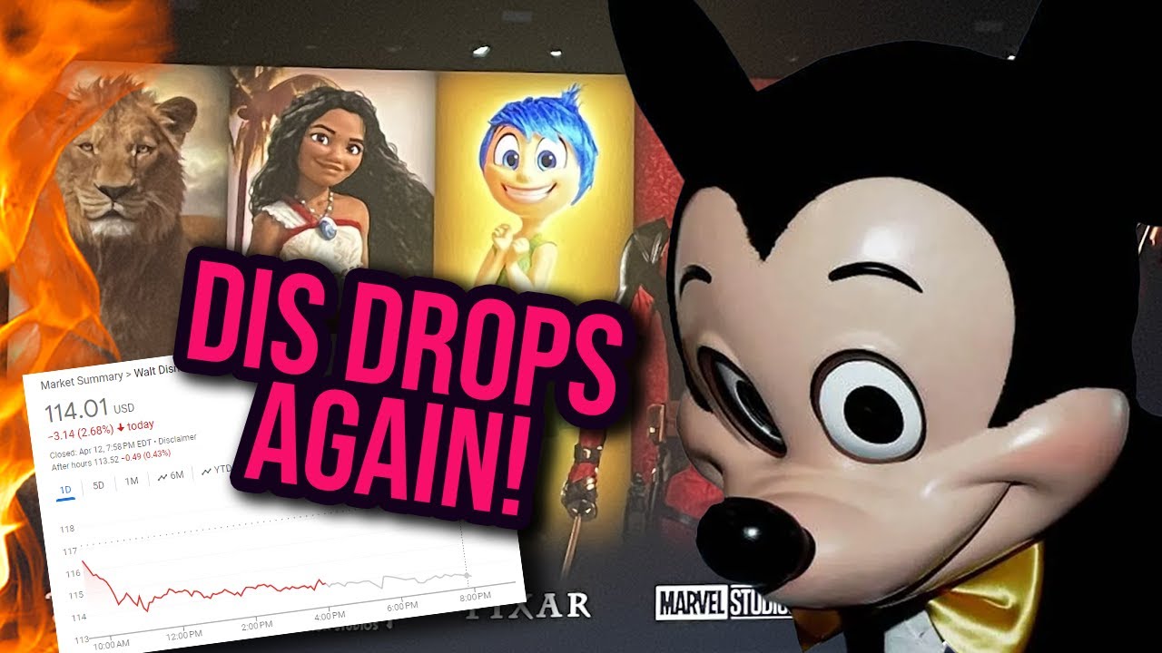 Disney Stock DROPS Right After CinemaCon?! HMMM…