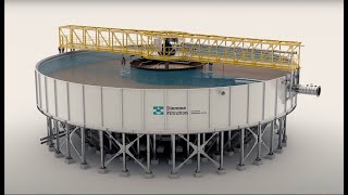 3D Animation High Rate Thickener