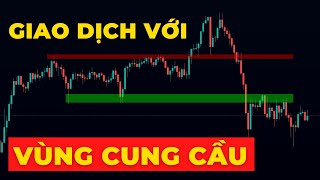 Cách Mình Xác Định VÙNG CUNG CẦU MẠNH Và Vào Lệnh Như Thế Nào