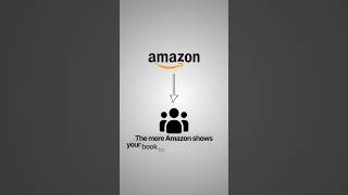 9:55 PMThe Also Bought Hack: How to Tell Amazon's Algorithm Who Your Reader Is