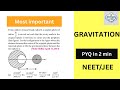 E9. NEET 2026 GRAVITAION (Class 11)| Must Do JEE Mains PYQ (Easy)