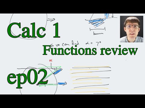 Calculus 1 (Stewart)