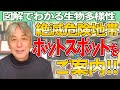 【図解】日本は固有種絶滅の危険地帯!!【生物多様性】