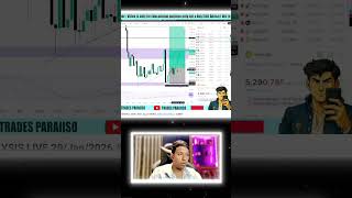 “FOMC News Trading LIVE | 300 PiPS in Minutes” | Traders Paraiiso