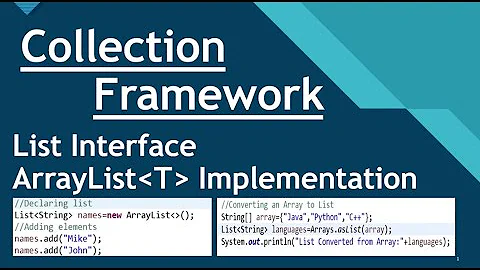 List and ArrayList Implementation with Examples #collectionframework #list