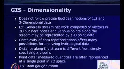 GIS & Applications in Watershed Management