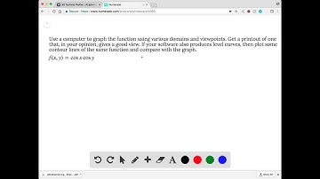 Use a computer to graph the function using various domains and viewpoints. Get a printout of one th…