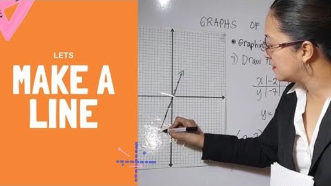 Graph of linear equations in two variables || Mama Lou