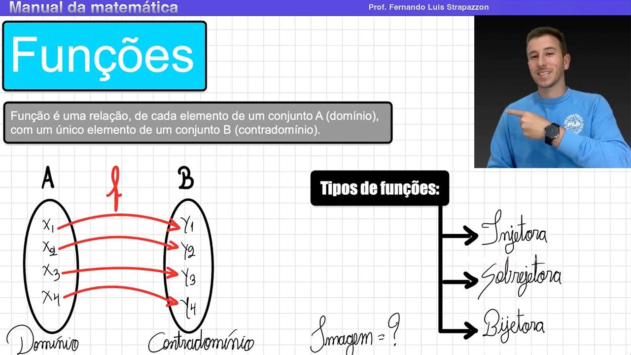 FUNÇÕES - Conceitos Iniciais e Fundamentais. Como saber se É ou Não ...