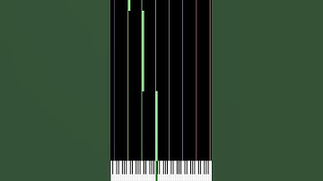 Tuning with Piano - Guitar 6 Strings - Ostrich C - C2 C2 C3 C3 C4 C4