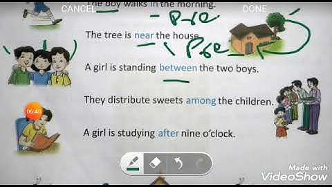 Class 3 Eng.Gram.  Chapter 13 Prepositions.