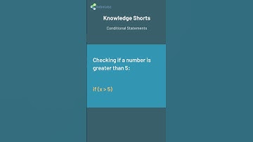 Learn Coding Concepts in under 10 Sec #shorts