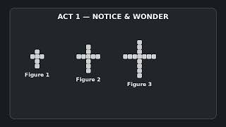 Full Tile Pattern Act 1 - Real Life Math (THS) (MB) Update